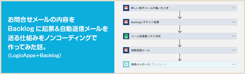 お問合せメールの内容をbacklogに起票 自動返信メールを送る仕組みをノンコーディングで作ってみた話 Logicapps Backlog Nrjlog